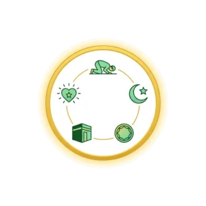 Image for Post #7 subheading: Namaz, Roza, Zakat, Hajj aur Iman ke 5 symbols in a golden circular badge - praying person, moon, coin, Kaaba, and heart/star.