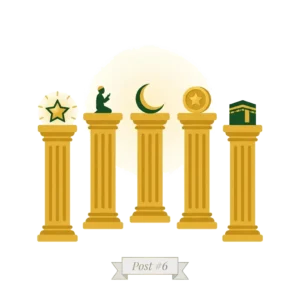 Islam Ke 5 Arkan post #6 hero image - 5 pillars representing Kalma, Namaz, Roza, Zakat, Hajj.